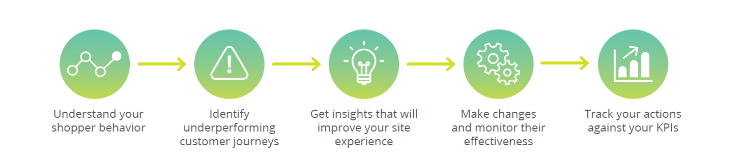 Image_Analytics PDF2